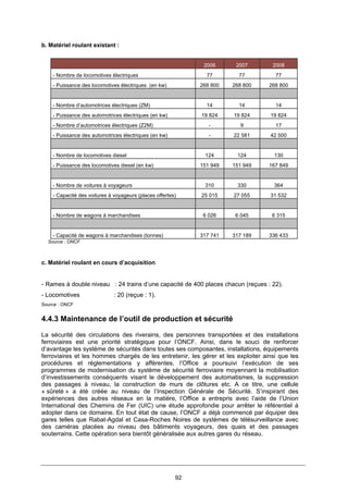 92
b. Matériel roulant existant :
2006 2007 2008
- Nombre de locomotives électriques 77 77 77
- Puissance des locomotives électriques (en kw) 268 800 268 800 268 800
- Nombre d’automotrices électriques (ZM) 14 14 14
- Puissance des automotrices électriques (en kw) 19 824 19 824 19 824
- Nombre d’automotrices électriques (Z2M) - 9 17
- Puissance des automotrices électriques (en kw) - 22 581 42 500
- Nombre de locomotives diesel 124 124 130
- Puissance des locomotives diesel (en kw) 151 949 151 949 167 849
- Nombre de voitures à voyageurs 310 330 364
- Capacité des voitures à voyageurs (places offertes) 25 015 27 055 31 532
- Nombre de wagons à marchandises 6 026 6 045 6 315
- Capacité de wagons à marchandises (tonnes) 317 741 317 189 336 433
Source : ONCF
c. Matériel roulant en cours d’acquisition
- Rames à double niveau : 24 trains d’une capacité de 400 places chacun (reçues : 22).
- Locomotives : 20 (reçue : 1).
Source : ONCF
4.4.3 Maintenance de l’outil de production et sécurité
La sécurité des circulations des riverains, des personnes transportées et des installations
ferroviaires est une priorité stratégique pour l’ONCF. Ainsi, dans le souci de renforcer
d’avantage les système de sécurités dans toutes ses composantes, installations, équipements
ferroviaires et les hommes chargés de les entretenir, les gérer et les exploiter ainsi que les
procédures et réglementations y afférentes, l’Office a poursuivi l’exécution de ses
programmes de modernisation du système de sécurité ferroviaire moyennant la mobilisation
d’investissements conséquents visant le développement des automatismes, la suppression
des passages à niveau, la construction de murs de clôtures etc. A ce titre, une cellule
« sûreté » a été créée au niveau de l’Inspection Générale de Sécurité. S’inspirant des
expériences des autres réseaux en la matière, l’Office a entrepris avec l’aide de l’Union
International des Chemins de Fer (UIC) une étude approfondie pour arrêter le référentiel à
adopter dans ce domaine. En tout état de cause, l’ONCF a déjà commencé par équiper des
gares telles que Rabat-Agdal et Casa-Roches Noires de systèmes de télésurveillance avec
des caméras placées au niveau des bâtiments voyageurs, des quais et des passages
souterrains. Cette opération sera bientôt généralisée aux autres gares du réseau.
 