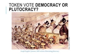 TOKEN VOTE DEMOCRACY OR
PLUTOCRACY?
 