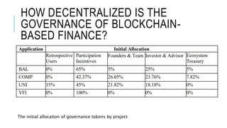 HOW DECENTRALIZED IS THE
GOVERNANCE OF BLOCKCHAIN-
BASED FINANCE?
The initial allocation of governance tokens by project
 