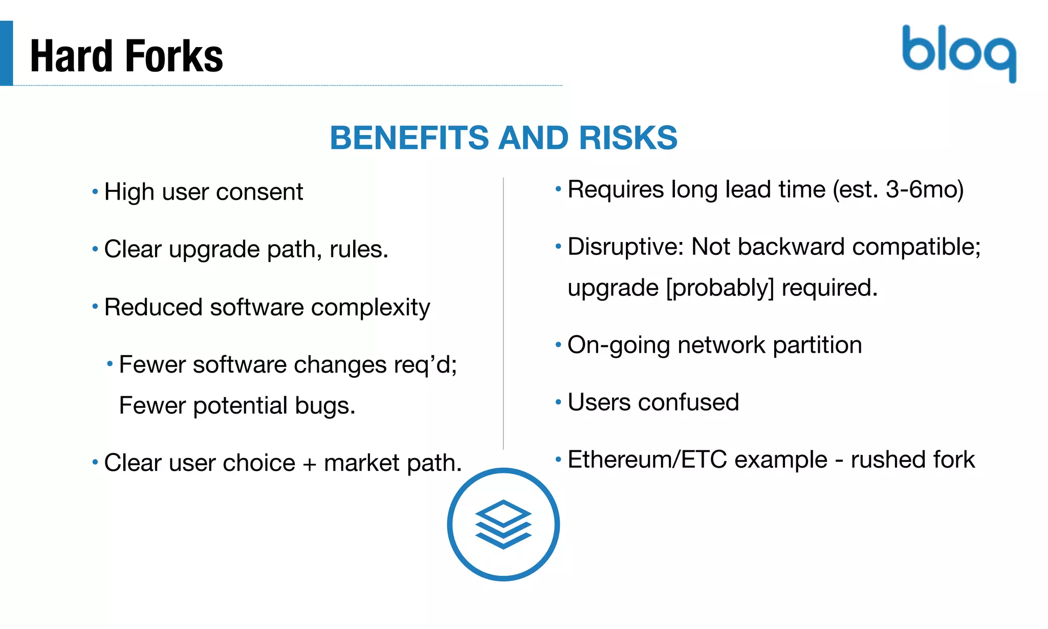 Hard Forks
• High user consent

• Clear upgrade path, rules.

• Reduced software complexity

• Fewer software changes req’d; 
Fewer potential bugs.

• Clear user choice + market path.
• Requires long lead time (est. 3-6mo)

• Disruptive: Not backward compatible; 
upgrade [probably] required.

• On-going network partition

• Users confused

• Ethereum/ETC example - rushed fork
BENEFITS AND RISKS
 