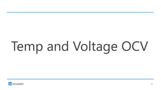 /amradelm
Temp and Voltage OCV
15
 