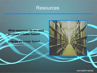 Resources What resources do we need to create a better future? How do we create them? 