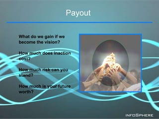 Payout What do we gain if we become the vision? How much does inaction cost? How much risk can you  stand? How much is you...