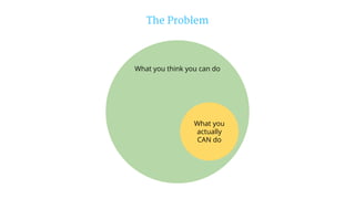 The Problem
What you think you can do
What you
actually
CAN do
 