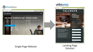 Single-Page Website Landing-Page
Solution
 