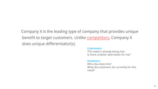 60
Company X is the leading type of company that provides unique
benefit to target customers. Unlike competitors, Company X
does unique differentiator(s).
Customers:
This need is already being met.
Is there a better alternative for me?
Investors:
Who else does this?
What do customers do currently for this
need?
 