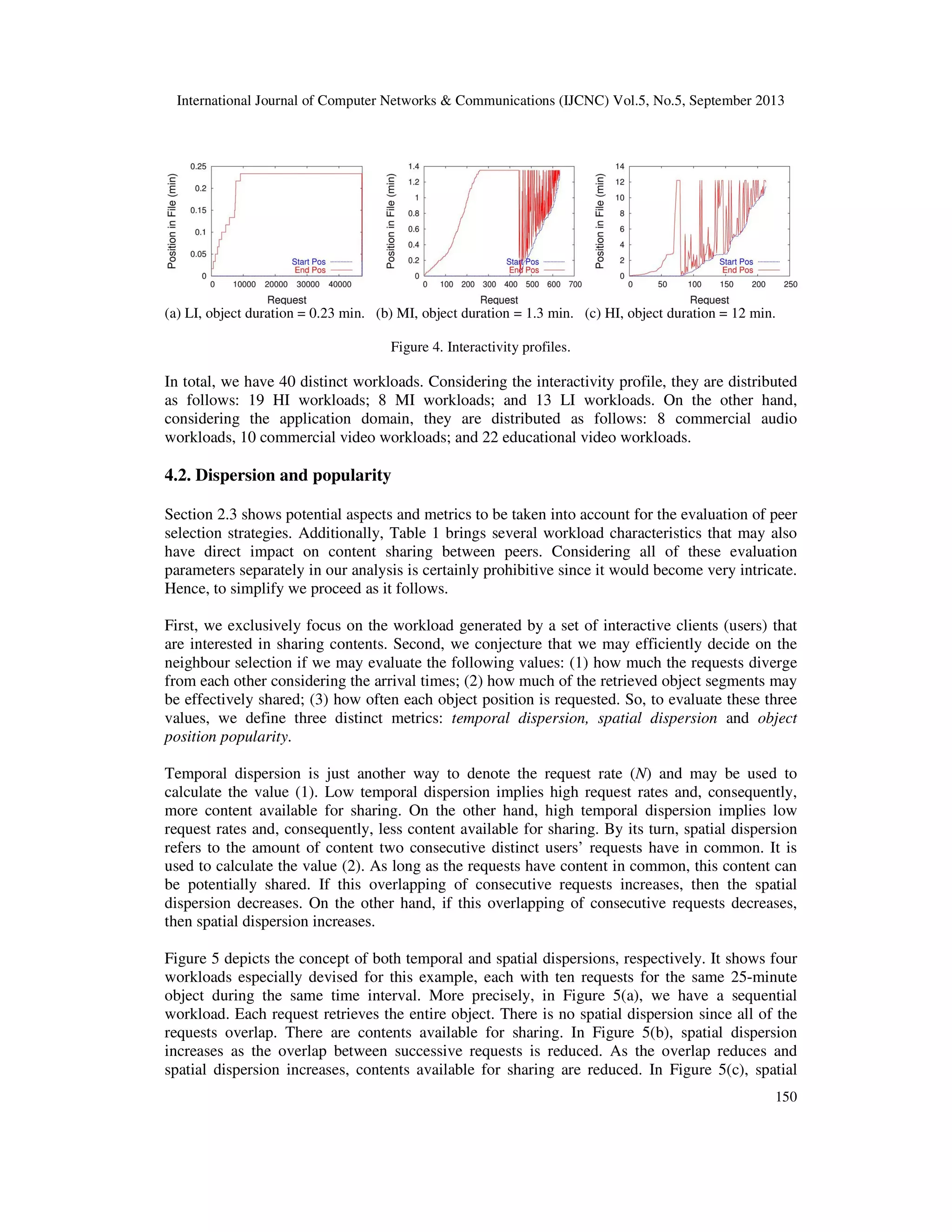 International Journal of Computer Networks & Communications (IJCNC) Vol.5, No.5, September 2013
150
(a) LI, object duration = 0.23 min. (b) MI, object duration = 1.3 min. (c) HI, object duration = 12 min.
Figure 4. Interactivity profiles.
In total, we have 40 distinct workloads. Considering the interactivity profile, they are distributed
as follows: 19 HI workloads; 8 MI workloads; and 13 LI workloads. On the other hand,
considering the application domain, they are distributed as follows: 8 commercial audio
workloads, 10 commercial video workloads; and 22 educational video workloads.
4.2. Dispersion and popularity
Section 2.3 shows potential aspects and metrics to be taken into account for the evaluation of peer
selection strategies. Additionally, Table 1 brings several workload characteristics that may also
have direct impact on content sharing between peers. Considering all of these evaluation
parameters separately in our analysis is certainly prohibitive since it would become very intricate.
Hence, to simplify we proceed as it follows.
First, we exclusively focus on the workload generated by a set of interactive clients (users) that
are interested in sharing contents. Second, we conjecture that we may efficiently decide on the
neighbour selection if we may evaluate the following values: (1) how much the requests diverge
from each other considering the arrival times; (2) how much of the retrieved object segments may
be effectively shared; (3) how often each object position is requested. So, to evaluate these three
values, we define three distinct metrics: temporal dispersion, spatial dispersion and object
position popularity.
Temporal dispersion is just another way to denote the request rate (N) and may be used to
calculate the value (1). Low temporal dispersion implies high request rates and, consequently,
more content available for sharing. On the other hand, high temporal dispersion implies low
request rates and, consequently, less content available for sharing. By its turn, spatial dispersion
refers to the amount of content two consecutive distinct users’ requests have in common. It is
used to calculate the value (2). As long as the requests have content in common, this content can
be potentially shared. If this overlapping of consecutive requests increases, then the spatial
dispersion decreases. On the other hand, if this overlapping of consecutive requests decreases,
then spatial dispersion increases.
Figure 5 depicts the concept of both temporal and spatial dispersions, respectively. It shows four
workloads especially devised for this example, each with ten requests for the same 25-minute
object during the same time interval. More precisely, in Figure 5(a), we have a sequential
workload. Each request retrieves the entire object. There is no spatial dispersion since all of the
requests overlap. There are contents available for sharing. In Figure 5(b), spatial dispersion
increases as the overlap between successive requests is reduced. As the overlap reduces and
spatial dispersion increases, contents available for sharing are reduced. In Figure 5(c), spatial
 