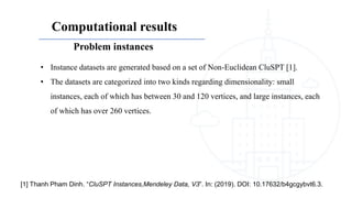 Computational results
• Instance datasets are generated based on a set of Non-Euclidean CluSPT [1].
• The datasets are categorized into two kinds regarding dimensionality: small
instances, each of which has between 30 and 120 vertices, and large instances, each
of which has over 260 vertices.
Problem instances
[1] Thanh Pham Dinh. “CluSPT Instances,Mendeley Data, V3”. In: (2019). DOI: 10.17632/b4gcgybvt6.3.
 
