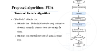Proposed algorithm: PGA
• Chia thành 2 bài toán con.
o Bài toán con 1 là tìm local tree cho từng cluster sao
cho thỏa mãn điều kiện các local tree rời rạc lẫn
nhau.
o Bài toán con 2 là thiết lập liên kết giữa các local
tree.
Two-level Genetic Algorithm
 