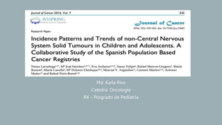 Md. Karla Ríos
Catedra: Oncología
R4 – Posgrado de Pediatría
 