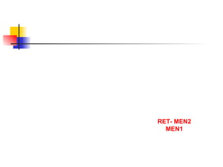 RET- MEN2 MEN1 