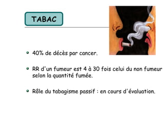 TABAC



40% de décès par cancer.

RR d'un fumeur est 4 à 30 fois celui du non fumeur
selon la quantité fumée.

Rôle du tabagisme passif : en cours d'évaluation.
 