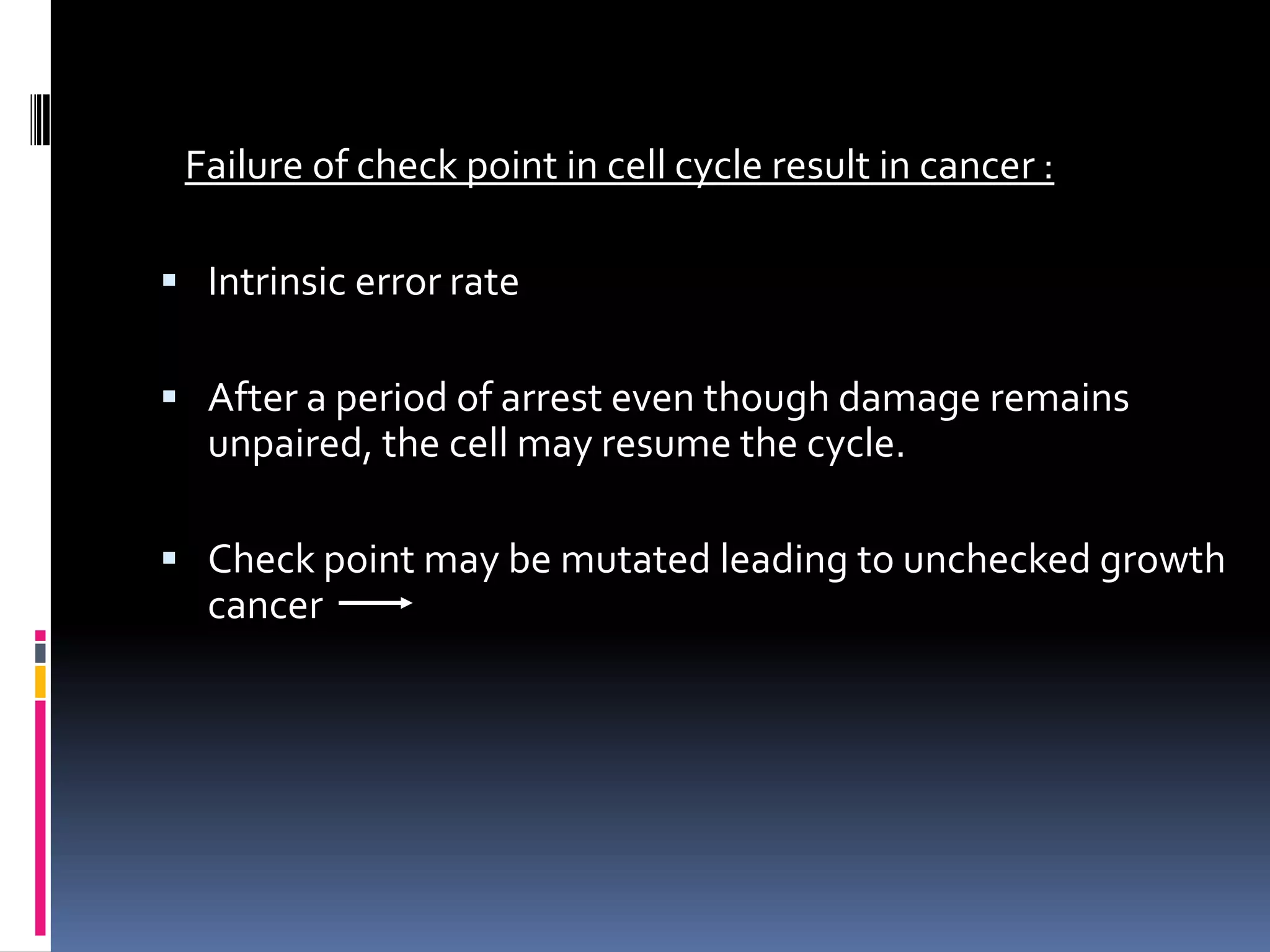 Failure of check point in cell cycle result in cancer :
 Intrinsic error rate
 After a period of arrest even though damage remains
unpaired, the cell may resume the cycle.
 Check point may be mutated leading to unchecked growth
cancer
 