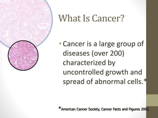 What Is Cancer?
•Cancer is a large group of
diseases (over 200)
characterized by
uncontrolled growth and
spread of abnormal cells.*
*American Cancer Society, Cancer Facts and Figures 2005
 