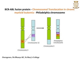 Microbiology:Oncogenes | PPTX