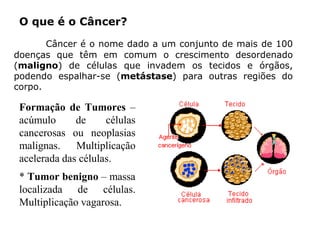 O que é o Câncer?
Câncer é o nome dado a um conjunto de mais de 100
doenças que têm em comum o crescimento desordenado
(maligno) de células que invadem os tecidos e órgãos,
podendo espalhar-se (metástase) para outras regiões do
corpo.
Formação de Tumores –
acúmulo de células
cancerosas ou neoplasias
malignas. Multiplicação
acelerada das células.
* Tumor benigno – massa
localizada de células.
Multiplicação vagarosa.
 