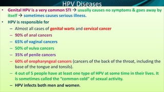 HPV Diseases
• Genital HPV is a very common STI  usually causes no symptoms & goes away by
itself  sometimes causes serious illness.
• HPV is responsible for
– Almost all cases of genital warts and cervical cancer
– 90% of anal cancers
– 65% of vaginal cancers
– 50% of vulva cancers
– 35% of penile cancers
– 60% of oropharyngeal cancers (cancers of the back of the throat, including the
base of the tongue and tonsils).
– 4 out of 5 people have at least one type of HPV at some time in their lives. It
is sometimes called the “common cold” of sexual activity.
– HPV infects both men and women.
 