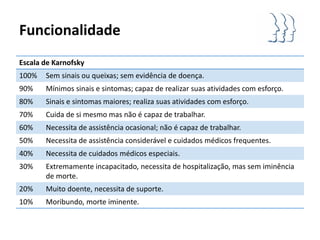 Funcionalidade
Escala de Karnofsky
100%   Sem sinais ou queixas; sem evidência de doença.
90%    Mínimos sinais e sintomas; capaz de realizar suas atividades com esforço.
80%    Sinais e sintomas maiores; realiza suas atividades com esforço.
70%    Cuida de si mesmo mas não é capaz de trabalhar.
60%    Necessita de assistência ocasional; não é capaz de trabalhar.
50%    Necessita de assistência considerável e cuidados médicos frequentes.
40%    Necessita de cuidados médicos especiais.
30%    Extremamente incapacitado, necessita de hospitalização, mas sem iminência
       de morte.
20%    Muito doente, necessita de suporte.
10%    Moribundo, morte iminente.
 