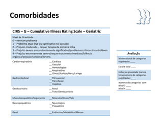 Comorbidades
CIRS – G – Cumulative Illness Rating Scale – Geriatric
Nível de Gravidade
0 – nenhum problema
1 – Problema atual leve ou significativo no passado
2 – Prejuízo moderado – requer terapia de primeira linha
3 – Prejuízo severo ou constantemente significativo/problemas crônicos incontroláveis
4 – Prejuízo extremamente severo/requer tratamento imediato/falência                            Avaliação
orgânica/prejuízo funcional severo.
                                                                                        Número total de categorias
Cardiorrespiratório             __ Cardíaco                                             registradas ____
                                __ Vascular
                                __ Hematológico                                         Escore total ____
                                __ Respiratório
                                                                                        Índice de gravidade (escore
                                __ Olhos/Ouvidos/Nariz/Laringe
                                                                                        total/número de categorias
Gastrointestinal                __ TGI superior                                         registradas) ____
                                __ TGI inferior
                                                                                        Número de categorias com
                                __ Hepático
                                                                                        Nível 3 ____
Genitourinário                  __ Renal                                                Nível 4 ____
                                __ Trato Genitourinário

Musculoesquelético/tegumento    __ Músculos/Ossos/Pele
Neuropsiquiátrico               __ Neurológico
                                __ Psiquiátrico

Geral                           __ Endócrino/Metabólico/Mamas
 