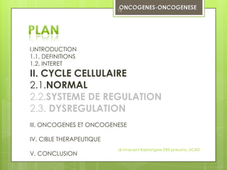 12




I.INTRODUCTION
1.1. DEFINITIONS
1.2. INTERET
II. CYCLE CELLULAIRE
2.1.NORMAL
2.2.SYSTEME DE REGULATION
2.3. DYSREGULATION
III. ONCOGENES ET ONCOGENESE

IV. CIBLE THERAPEUTIQUE
                          dr innocent Kashongwe DES pneumo, UCAD
V. CONCLUSION
 