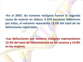 En el 2007, los tumores malignos fueron la segunda causa de muerte en Jalisco, 4 679 personas fallecieron por éstos, el volumen representa 13.5% del total de las defunciones registradas.