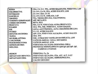 El marcador tumoral más ampliamente utilizado es el PSA el cual se usa junto con el examen digital del recto para la detección del cáncer de próstata. El primer marcador tumoral moderno usado para detectar el cáncer fue la gonadotropinacoriónica humana (HCG), la sustancia que los médicos observan en las pruebas de embarazo. Tumor de células germinales, teratoma, neoplasia trofoblástica del embarazo