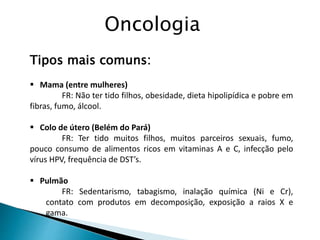 Tipos mais comuns:
 Mama (entre mulheres)
FR: Não ter tido filhos, obesidade, dieta hipolipídica e pobre em
fibras, fumo, álcool.
 Colo de útero (Belém do Pará)
FR: Ter tido muitos filhos, muitos parceiros sexuais, fumo,
pouco consumo de alimentos ricos em vitaminas A e C, infecção pelo
vírus HPV, frequência de DST’s.
 Pulmão
FR: Sedentarismo, tabagismo, inalação química (Ni e Cr),
contato com produtos em decomposição, exposição a raios X e
gama.
Oncologia
 