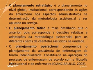 • O planejamento estratégico é o planejamento no
nível global, institucional, correspondendo às ações
do enfermeiro nos aspectos administrativos na
determinação da metodologia assistencial a ser
aplicada no serviço.
• O planejamento tático é mais detalhado que o
anterior, pois corresponde a decisões relativas a
adaptações da metodologia assistencial para os
diferentes perfis de clientelas assistidos na unidade.
• O planejamento operacional compreende o
planejamento da assistência de enfermagem de
forma individualizada. Constitui-se na aplicação do
processo de enfermagem de acordo com a filosofia
institucional e do enfermeiro (CIANCIARULLO, 2002).
 