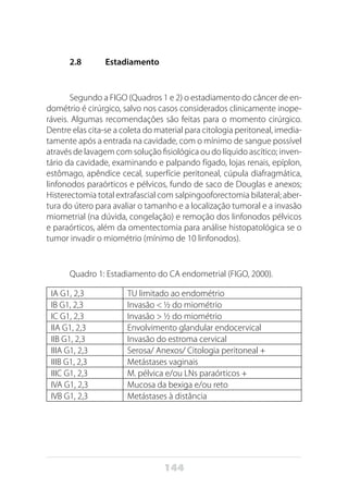 144
2.8	 Estadiamento
Segundo a FIGO (Quadros 1 e 2) o estadiamento do câncer de en-
dométrio é cirúrgico, salvo nos casos considerados clinicamente inope-
ráveis. Algumas recomendações são feitas para o momento cirúrgico.
Dentre elas cita-se a coleta do material para citologia peritoneal, imedia-
tamente após a entrada na cavidade, com o mínimo de sangue possível
através de lavagem com solução fisiológica ou do líquido ascítico; inven-
tário da cavidade, examinando e palpando fígado, lojas renais, epíplon,
estômago, apêndice cecal, superfície peritoneal, cúpula diafragmática,
linfonodos paraórticos e pélvicos, fundo de saco de Douglas e anexos;
Histerectomia total extrafascial com salpingooforectomia bilateral; aber-
tura do útero para avaliar o tamanho e a localização tumoral e a invasão
miometrial (na dúvida, congelação) e remoção dos linfonodos pélvicos
e paraórticos, além da omentectomia para análise histopatológica se o
tumor invadir o miométrio (mínimo de 10 linfonodos).
Quadro 1: Estadiamento do CA endometrial (FIGO, 2000).
IA G1, 2,3 TU limitado ao endométrio
IB G1, 2,3 Invasão < ½ do miométrio
IC G1, 2,3 Invasão > ½ do miométrio
IIA G1, 2,3 Envolvimento glandular endocervical
IIB G1, 2,3 Invasão do estroma cervical
IIIA G1, 2,3 Serosa/ Anexos/ Citologia peritoneal +
IIIB G1, 2,3 Metástases vaginais
IIIC G1, 2,3 M. pélvica e/ou LNs paraórticos +
IVA G1, 2,3 Mucosa da bexiga e/ou reto
IVB G1, 2,3 Metástases à distância
 