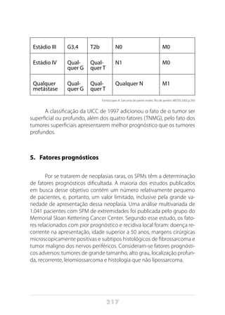 217
Estádio III G3,4 T2b N0 M0
Estádio IV Qual-
quer G
Qual-
quer T
N1 M0
Qualquer
metástase
Qual-
quer G
Qual-
quer T
Qualquer N M1
Fonte:Lopes A. Sarcoma de partes moles. Rio de janeiro: MEDSI:2002.p.393
A classificação da UICC de 1997 adicionou o fato de o tumor ser
superficial ou profundo, além dos quatro fatores (TNMG), pelo fato dos
tumores superficiais apresentarem melhor prognóstico que os tumores
profundos.
5.	 Fatores prognósticos
Por se tratarem de neoplasias raras, os SPMs têm a determinação
de fatores prognósticos dificultada. A maioria dos estudos publicados
em busca desse objetivo contém um número relativamente pequeno
de pacientes, e, portanto, um valor limitado, inclusive pela grande va-
riedade de apresentação dessa neoplasia. Uma análise multivariada de
1.041 pacientes com SPM de extremidades foi publicada pelo grupo do
Memorial Sloan Kettering Cancer Center. Segundo esse estudo, os fato-
res relacionados com pior prognóstico e recidiva local foram: doença re-
corrente na apresentação, idade superior a 50 anos, margens cirúrgicas
microscopicamente positivas e subtipos histológicos de fibrossarcoma e
tumor maligno dos nervos periféricos. Consideram-se fatores prognósti-
cos adversos: tumores de grande tamanho, alto grau, localização profun-
da, recorrente, leiomiossarcoma e histologia que não lipossarcoma.
 