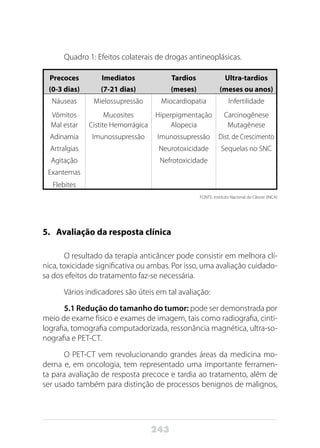 243
Quadro 1: Efeitos colaterais de drogas antineoplásicas.
Precoces
(0-3 dias)
Imediatos
(7-21 dias)
Tardios
(meses)
Ultra-tardios
(meses ou anos)
Náuseas Mielossupressão Miocardiopatia Infertilidade
Vômitos Mucosites Hiperpigmentação Carcinogênese
Mal estar Cistite Hemorrágica Alopecia Mutagênese
Adinamia Imunossupressão Imunossupressão Dist. de Crescimento
Artralgias   Neurotoxicidade Sequelas no SNC
Agitação   Nefrotoxicidade  
Exantemas      
Flebites      
FONTE: Instituto Nacional do Câncer (INCA)
5. 	 Avaliação da resposta clínica
O resultado da terapia anticâncer pode consistir em melhora clí-
nica, toxicidade significativa ou ambas. Por isso, uma avaliação cuidado-
sa dos efeitos do tratamento faz-se necessária.
Vários indicadores são úteis em tal avaliação:
5.1 Redução do tamanho do tumor: pode ser demonstrada por
meio de exame físico e exames de imagem, tais como radiografia, cinti-
lografia, tomografia computadorizada, ressonância magnética, ultra-so-
nografia e PET-CT.
O PET-CT vem revolucionando grandes áreas da medicina mo-
derna e, em oncologia, tem representado uma importante ferramen-
ta para avaliação de resposta precoce e tardia ao tratamento, além de
ser usado também para distinção de processos benignos de malignos,
 