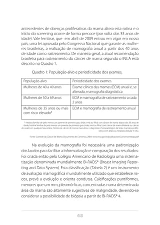 48
antecedentes de doenças proliferativas da mama altera esta rotina e o
início do screening ocorre de forma precoce (por volta dos 35 anos de
idade). Vale lembrar, que em abril de 2009 entrou em vigor em nosso
país, uma lei aprovada pelo Congresso Nacional que garante as mulhe-
res brasileiras, a realização de mamografia anual a partir dos 40 anos
de idade como rastreamento. De maneira geral, a atual recomendação
brasileira para rastreamento do câncer de mama segundo o INCA está
descrito no Quadro 1.
Quadro 1: População-alvo e periodicidade dos exames.
População-alvo Periodicidade dos exames
Mulheres de 40 a 49 anos Exame clínico das mamas (ECM) anual e, se
alterado, mamografia diagnóstica
Mulheres de 50 a 69 anos ECM e mamografia de rastreamento a cada
2 anos
Mulheres de 35 anos ou mais
com risco elevado*
ECM e mamografia de rastreamento anual
* História familiar de pelo menos um parente de primeiro grau (mãe, irmã ou filha) com câncer de mama abaixo dos 50 anos de
idade; história familiar de pelo menos um parente de primeiro grau (mãe, irmã ou filha) com câncer de mama bilateral ou câncer
de ovário em qualquer faixa etária; história de câncer de mama masculino; e diagnóstico histopatológico de lesão mamária prolife-
rativa com atipia ou neoplasia lobular in situ.
Fonte: Controle do Câncer de Mama: Documento de Consenso, 2004: www.inca.gov.br/publicacoes/Consensointegra.pdf
Na evolução da mamografia foi necessária uma padronização
dos laudos para facilitar a informatização e comparação dos resultados.
Foi criada então pelo Colégio Americano de Radiologia uma sistema-
tização denominada mundialmente BI-RADS® (Breast Imaging Repor-
ting and Data System). Esta classificação (Tabela 2) é um instrumento
de avaliação mamográfica mundialmente utilizado que estabelece ris-
cos, prevê a evolução e orienta condutas. Calcificações puntiformes,
menores que um mm, pleomórficas, concentradas numa determinada
área da mama são altamente sugestivas de malignidade, devendo-se
considerar a possibilidade de biópsia a partir de BI-RADS® 4.
 