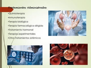 Tratamientos Administrados
•Quimioterapia
•Inmunoterapia
•Terapia biológica
•Terapia farmacológica dirigida
•Tratamiento hormonal
•Terapias experimentales
•Otros tratamientos sistémicos
 