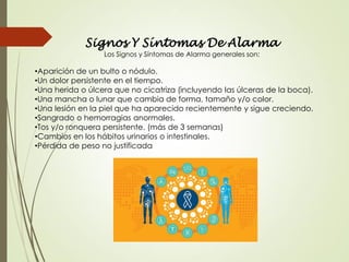 Signos Y Síntomas De Alarma
Los Signos y Síntomas de Alarma generales son:
•Aparición de un bulto o nódulo.
•Un dolor persistente en el tiempo.
•Una herida o úlcera que no cicatriza (incluyendo las úlceras de la boca).
•Una mancha o lunar que cambia de forma, tamaño y/o color.
•Una lesión en la piel que ha aparecido recientemente y sigue creciendo.
•Sangrado o hemorragias anormales.
•Tos y/o ronquera persistente. (más de 3 semanas)
•Cambios en los hábitos urinarios o intestinales.
•Pérdida de peso no justificada
 