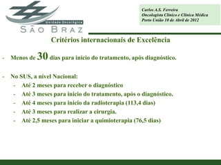 Carlos A.S. Ferreira
                                                      Oncologista Clínico e Clínica Médica
                                                      Porto União 10 de Abril de 2012



                    Critérios internacionais de Excelência

-   Menos de   30 dias para início do tratamento, após diagnóstico.
-   No SUS, a nível Nacional:
     - Até 2 meses para receber o diagnóstico
     - Até 3 meses para inicio do tratamento, após o diagnóstico.
     - Até 4 meses para inicio da radioterapia (113,4 dias)
     - Até 3 meses para realizar a cirurgia.
     - Até 2,5 meses para iniciar a quimioterapia (76,5 dias)
 