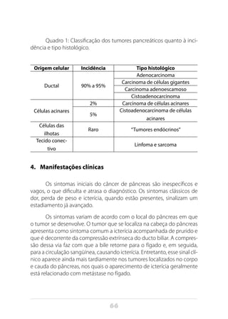 66
Quadro 1: Classificação dos tumores pancreáticos quanto à inci-
dência e tipo histológico.
Origem celular Incidência Tipo histológico
Ductal 90% a 95%
Adenocarcinoma
Carcinoma de células gigantes
Carcinoma adenoescamoso
Cistoadenocarcinoma
Células acinares
2% Carcinoma de células acinares
5%
Cistoadenocarcinoma de células
acinares
Células das
ilhotas
Raro “Tumores endócrinos”
Tecido conec-
tivo
Linfoma e sarcoma
4.	 Manifestações clínicas
Os sintomas iniciais do câncer de pâncreas são inespecíficos e
vagos, o que dificulta e atrasa o diagnóstico. Os sintomas clássicos de
dor, perda de peso e icterícia, quando estão presentes, sinalizam um
estadiamento já avançado.
Os sintomas variam de acordo com o local do pâncreas em que
o tumor se desenvolve. O tumor que se localiza na cabeça do pâncreas
apresenta como sintoma comum a icterícia acompanhada de prurido e
que é decorrente da compressão extrínseca do ducto biliar. A compres-
são dessa via faz com que a bile retorne para o fígado e, em seguida,
para a circulação sangüínea, causando icterícia. Entretanto, esse sinal clí-
nico aparece ainda mais tardiamente nos tumores localizados no corpo
e cauda do pâncreas, nos quais o aparecimento de icterícia geralmente
está relacionado com metástase no fígado.
 