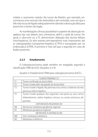 98
indolor e raramente nodular. No tumor de Klatskin, por exemplo, en-
contramos uma vesícula não distendida e até contraída, uma vez que a
bile não escoa do fígado adequadamente (devido à obstrução alta) para
preencher o lúmen do órgão.
As manifestações clínicas possibilitam suspeitar de obstrução ne-
oplásica das vias biliares sem, entretanto, definir a sede do tumor. Em
geral, o ultra-som ou a TC demonstram dilatação dos ductos biliares
intra-hepáticos. Os dois exames pré-operatórios mais importantes são
as colangiografias transparieto-hepática (CTPH) e transpapilar por via
endoscópica (CPER). A primeira é mais útil que a segunda em caso de
lesões proximais.
2.2.3	Estadiamento
O colangiocarcinoma pode também ser estagiado segundo a
classificação TNM da AJCC (Quadros 3 e 4):
Quadro 3: Estadiamento TNM para colangiocarcinoma (AJCC).
TUMOR PRIMÁRIO (T)
T1 Tumor confinado ao ducto biliar
T2 Tumor invade além da parede do ducto biliar
T3 Tumor invade o fígado, VB, pâncreas e/ou ramos unilaterais da veia
porta ou artéria hepática
T4 Tumor invade qualquer dos seguintes: veia porta ou seus ramos
bilateralmente, artéria hepática comum, ou outras estruturas ad-
jacentes.
LINFONODOS REGIONAIS (N)
N0 Nenhuma metástase ganglionar regional
N1 Metástase ganglionar regional
METÁSTASE À DISTÂNCIA (M)
M0 Sem metástase à distância
M1 Metástase à distância
 