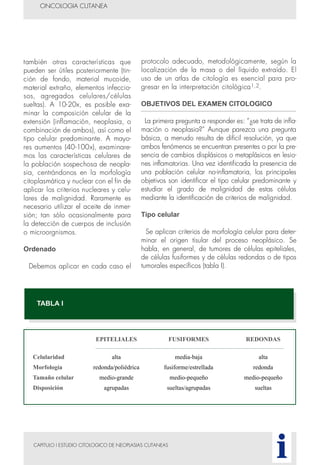 también otras características que
pueden ser útiles posteriormente (tin-
ción de fondo, material mucoide,
material extraño, elementos infeccio-
sos, agregados celulares/células
sueltas). A 10-20x, es posible exa-
minar la composición celular de la
extensión (inflamación, neoplasia, o
combinación de ambos), así como el
tipo celular predominante. A mayo-
res aumentos (40-100x), examinare-
mos las características celulares de
la población sospechosa de neopla-
sia, centrándonos en la morfología
citoplasmática y nuclear con el fin de
aplicar los criterios nucleares y celu-
lares de malignidad. Raramente es
necesario utilizar el aceite de inmer-
sión; tan sólo ocasionalmente para
la detección de cuerpos de inclusión
o microorgnismos.
Ordenado
Debemos aplicar en cada caso el
protocolo adecuado, metodológicamente, según la
localización de la masa o del líquido extraído. El
uso de un atlas de citología es esencial para pro-
gresar en la interpretación citológica1,2.
OBJETIVOS DEL EXAMEN CITOLOGICO
La primera pregunta a responder es: “¿se trata de infla-
mación o neoplasia?” Aunque parezca una pregunta
básica, a menudo resulta de difícil resolución, ya que
ambos fenómenos se encuentran presentes o por la pre-
sencia de cambios displásicos o metaplásicos en lesio-
nes inflamatorias. Una vez identificada la presencia de
una población celular no-inflamatoria, los principales
objetivos son identificar el tipo celular predominante y
estudiar el grado de malignidad de estas células
mediante la identificación de criterios de malignidad.
Tipo celular
Se aplican criterios de morfología celular para deter-
minar el origen tisular del proceso neoplásico. Se
habla, en general, de tumores de células epiteliales,
de células fusiformes y de células redondas o de tipos
tumorales específicos (tabla I).
CAPITULO I ESTUDIO CITOLOGICO DE NEOPLASIAS CUTANEAS
ONCOLOGIA CUTANEA
i
TABLA I
EPITELIALES FUSIFORMES REDONDAS
Celularidad alta media-baja alta
Morfología redonda/poliédrica fusiforme/estrellada redonda
Tamaño celular medio-grande medio-pequeño medio-pequeño
Disposición agrupadas sueltas/agrupadas sueltas
 