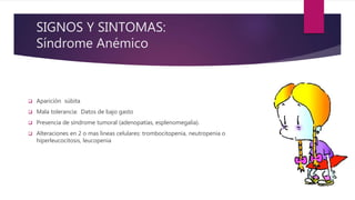 SIGNOS Y SINTOMAS:
Síndrome Anémico
 Aparición súbita
 Mala tolerancia: Datos de bajo gasto
 Presencia de síndrome tumoral (adenopatías, esplenomegalia).
 Alteraciones en 2 o mas líneas celulares: trombocitopenia, neutropenia o
hiperleucocitosis, leucopenia
 