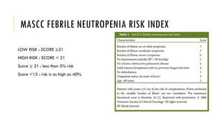 Oncological Emergencies Current guidelines and management. | PPTX