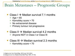 Brain Metastases – Prognostic Groups 1) Giglio et al. Curr Oncol Rep. 2010 Jan;12(1):50-9. 2) Gaspar et al. Int J Radiat Oncol Biol Phys 1997, 37:745. Class I    Median survival 7.1 months Age < 65 Karnofsky score > 70 No extracranial disease Primary tumour not progressive Class II    Median survival 4.2 months Anyone NOT in Class I or Class III Class III    Median survival 2.3 months Karnofsky score < 70 