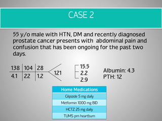 CASE 2 
55 y/o male with HTN, DM and recently diagnosed 
prostate cancer presents with abdominal pain and 
confusion that has been ongoing for the past two 
days. 
138 104 28 
4.1 22 1.2 
121 
15.5 
2.2 
2.9 
Albumin: 4.3 
PTH: 12 
Home Medications 
Glipizide 5 mg daily 
Metformin 1000 mg BID 
HCTZ 25 mg daily 
TUMS prn heartburn 
 