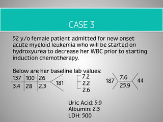 CASE 3 
52 y/o female patient admitted for new onset 
acute myeloid leukemia who will be started on 
hydroxyurea to decrease her WBC prior to starting 
induction chemotherapy. 
Below are her baseline lab values: 
137 100 26 
181 
3.4 28 2.3 
7.2 
2.2 
2.6 
Uric Acid: 5.9 
Albumin: 2.3 
LDH: 500 
7.6 
25.9 
187 44 
 