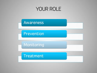 YOUR ROLE 
Awareness 
Prevention 
Monitoring 
Treatment 
 