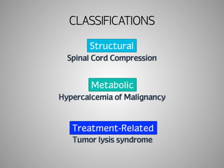 CLASSIFICATIONS 
Structural 
Metabolic 
Treatment-Related 
 