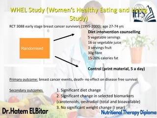 WHEL Study (Women’s Healthy Eating and Living
Study)
RCT 3088 early stage breast cancer survivors (1995-2000); age 27-74 yrs
Diet intervention counselling
5 vegetable servings
16 oz vegetable juice
3 servings fruit
30g fibre
15-20% calories fat
Control (print material, 5 a day)
Primary outcome: breast cancer events, death- no effect on disease free survival
Secondary outcomes 1. Significant diet change
2. Significant change in selected biomarkers
(carotenoids, oestradiol (total and bioavailable)
3. No significant weight change (I year)
Randomised
 
