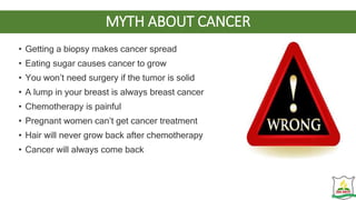MYTH ABOUT CANCER
• Getting a biopsy makes cancer spread
• Eating sugar causes cancer to grow
• You won’t need surgery if the tumor is solid
• A lump in your breast is always breast cancer
• Chemotherapy is painful
• Pregnant women can’t get cancer treatment
• Hair will never grow back after chemotherapy
• Cancer will always come back
 