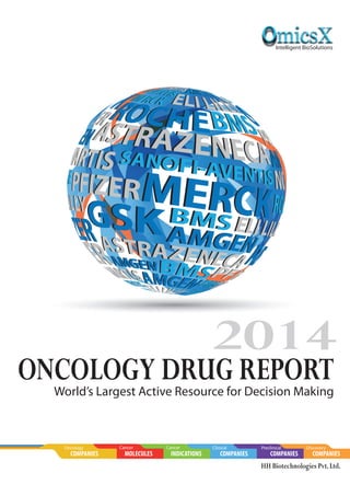 2014
HH Biotechnologies Pvt.Ltd.
ONCOLOGY DRUG REPORTWorld’s Largest Active Resource for Decision Making
Intelligent BioSolutions
COMPANIESCOMPANIESCOMPANIESINDICATIONSMOLECULESCOMPANIES
Preclinical DiscoveryOncology Cancer Cancer Clinical
 