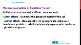 Oncology Basics.ppt