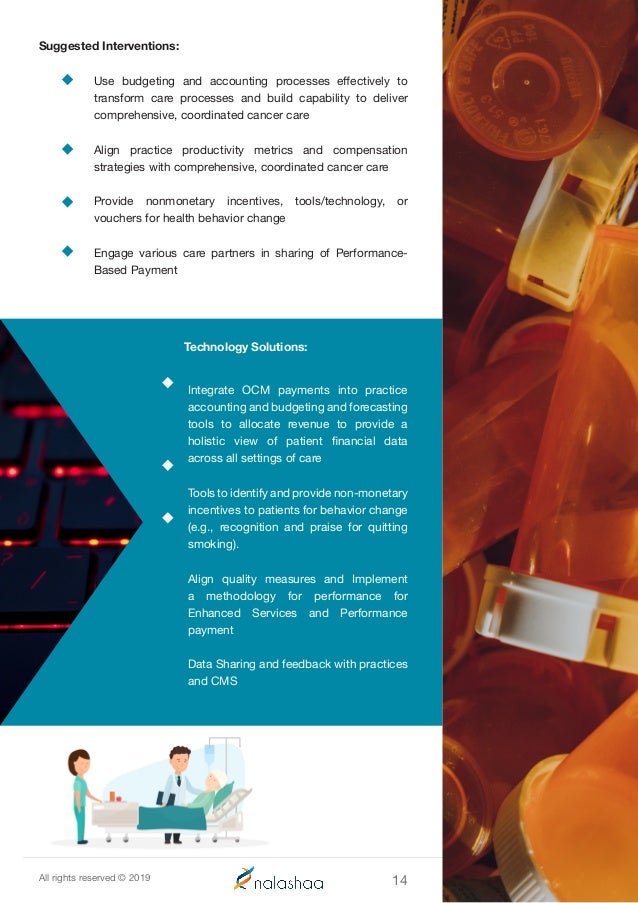 Oncology care model mini